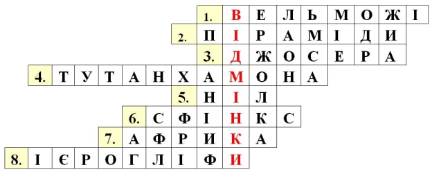 http://shkola.ostriv.in.ua/images/publications/4/20391/content/1.jpg